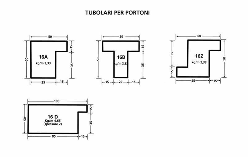 tipologie di Tubolari