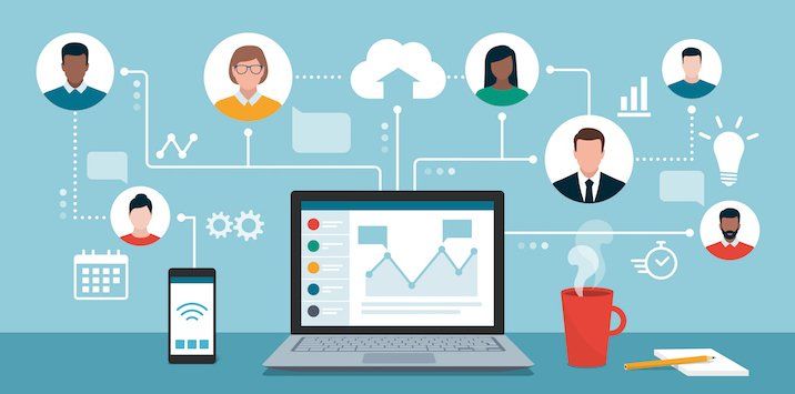 Develop Employees through Soft Skills Assessments