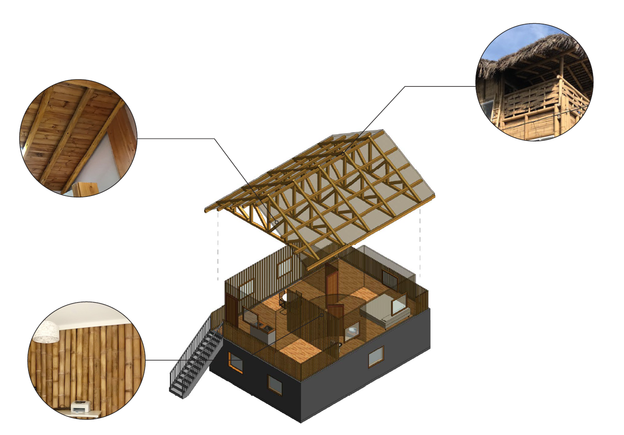 3D Top-Up of house in Puerto Lopez