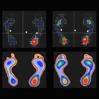 risultato analisi statica e dinamica