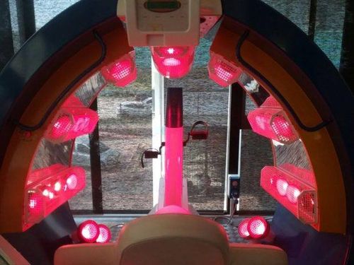 thermobike