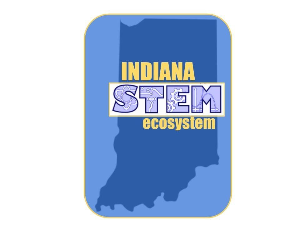 indiana stem ecosystem logo