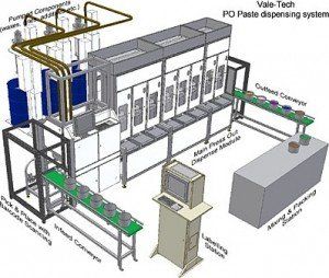 Vale-Tech PO20 Paste Ink Small Batch Dispenser