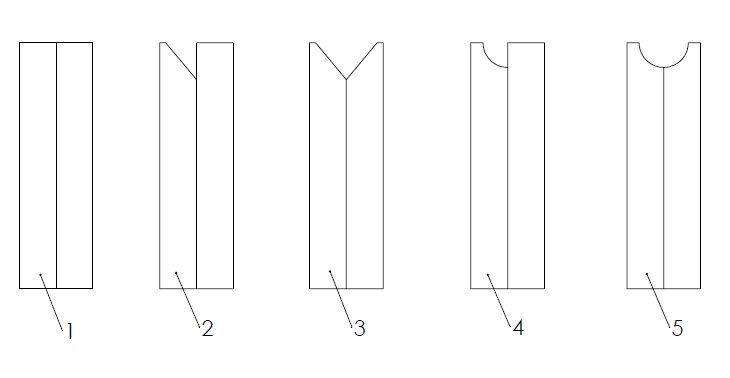 edge joint
