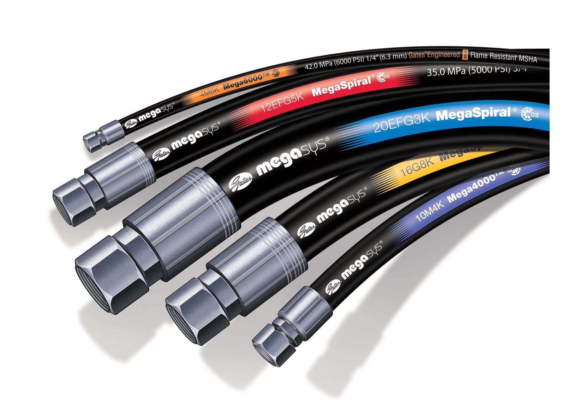 Gates Hydraulic Hoses