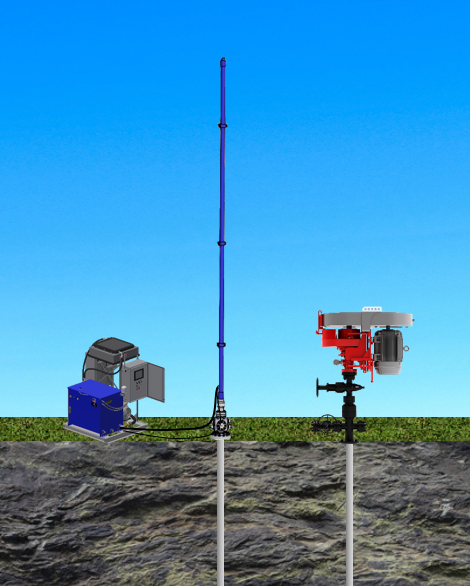 Two weather instruments on poles in a grassy field under a blue sky, one blue and one red.