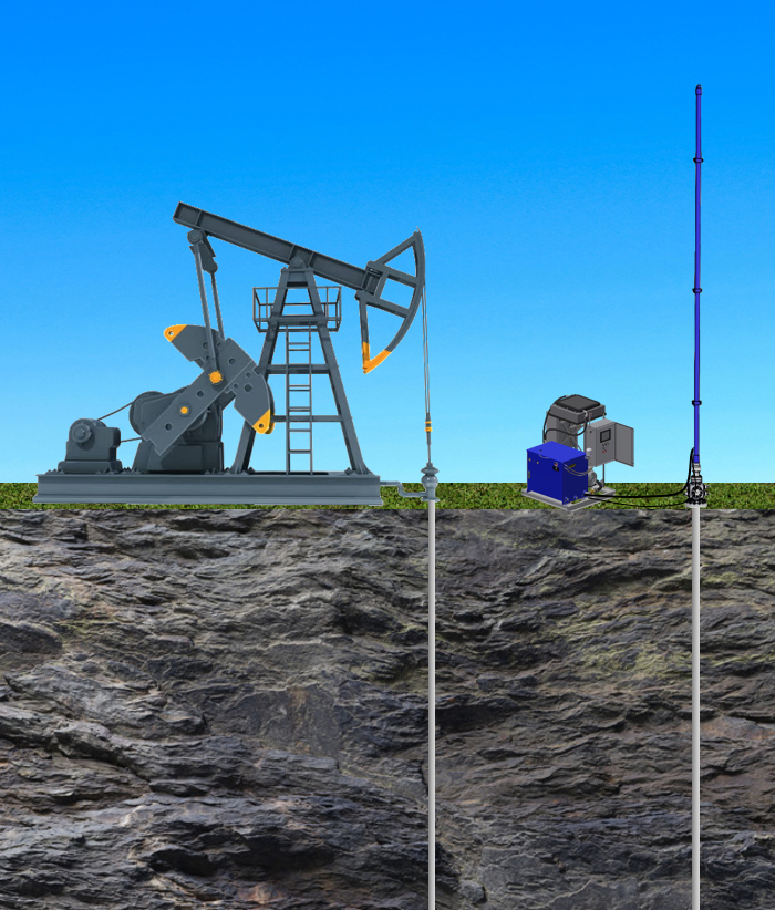 Oil pumpjack in a rocky field with a worker and vertical survey poles under a blue sky