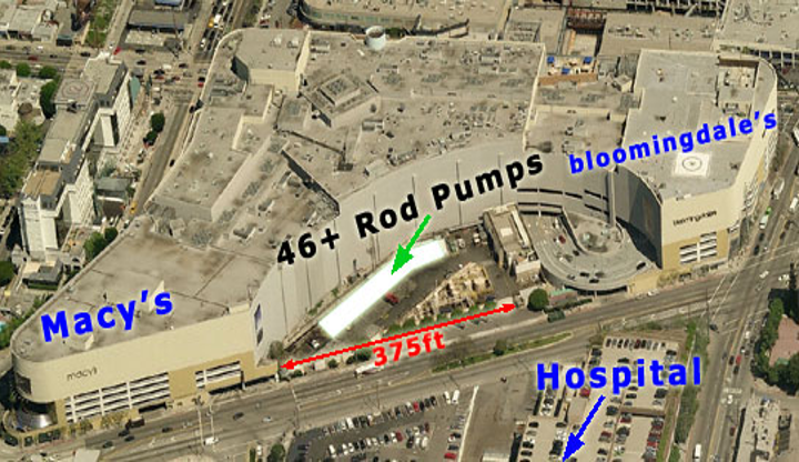 Below Ground HRP Hydraulic Cylinders with hydraulic power units in downtown Beverly Hills, California