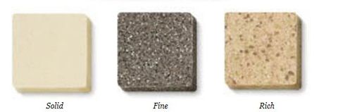 Wilsonart Countertops — Countertops Designs in Haven, PA
