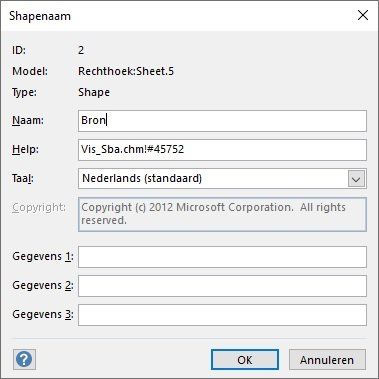 Shapenaam