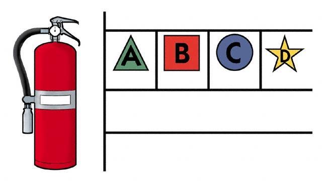 fire safety inspections fire safety inspections