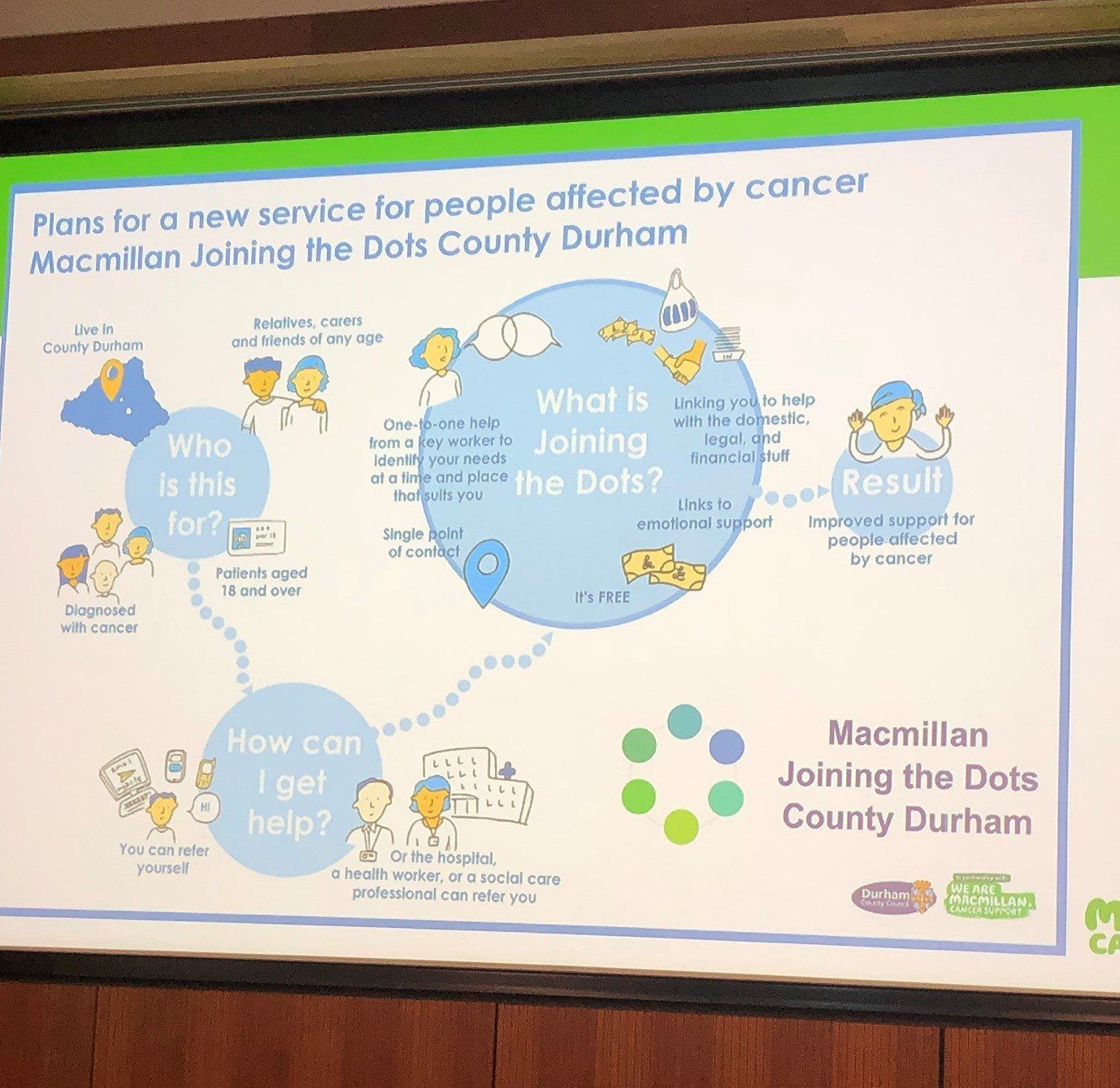 Fiona Flowers discusses work carried out in County Durham by Macmillan Fiona Flowers discusses work carried out in County Durham by Macmillan