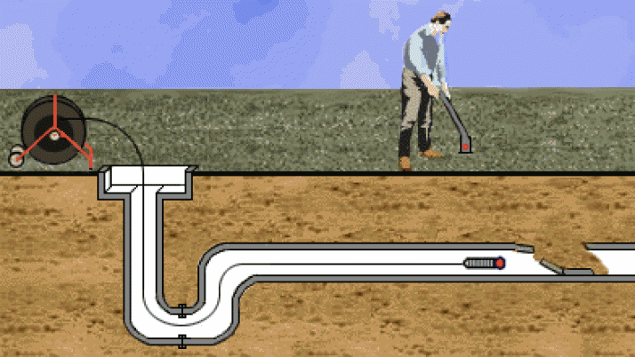 Electronic Sewer System | Salem, OR | Action Drain & Rooter Service