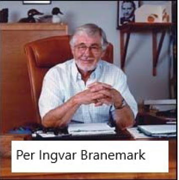 history of implants and its father Branemark. 