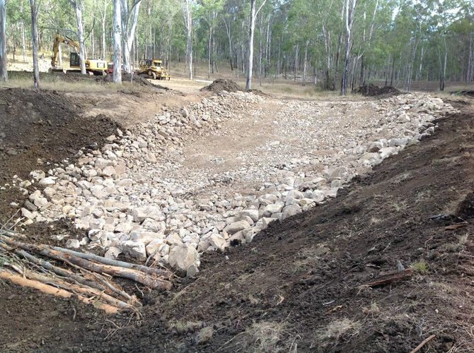 soil conservation