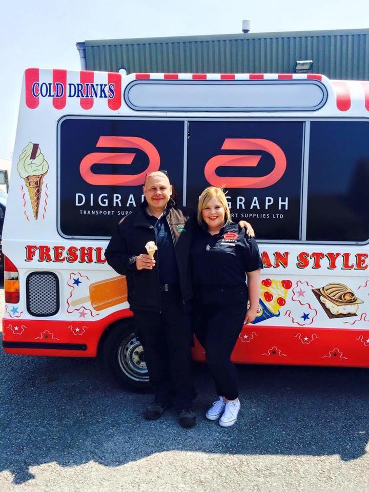 a couple enjoying ice cream