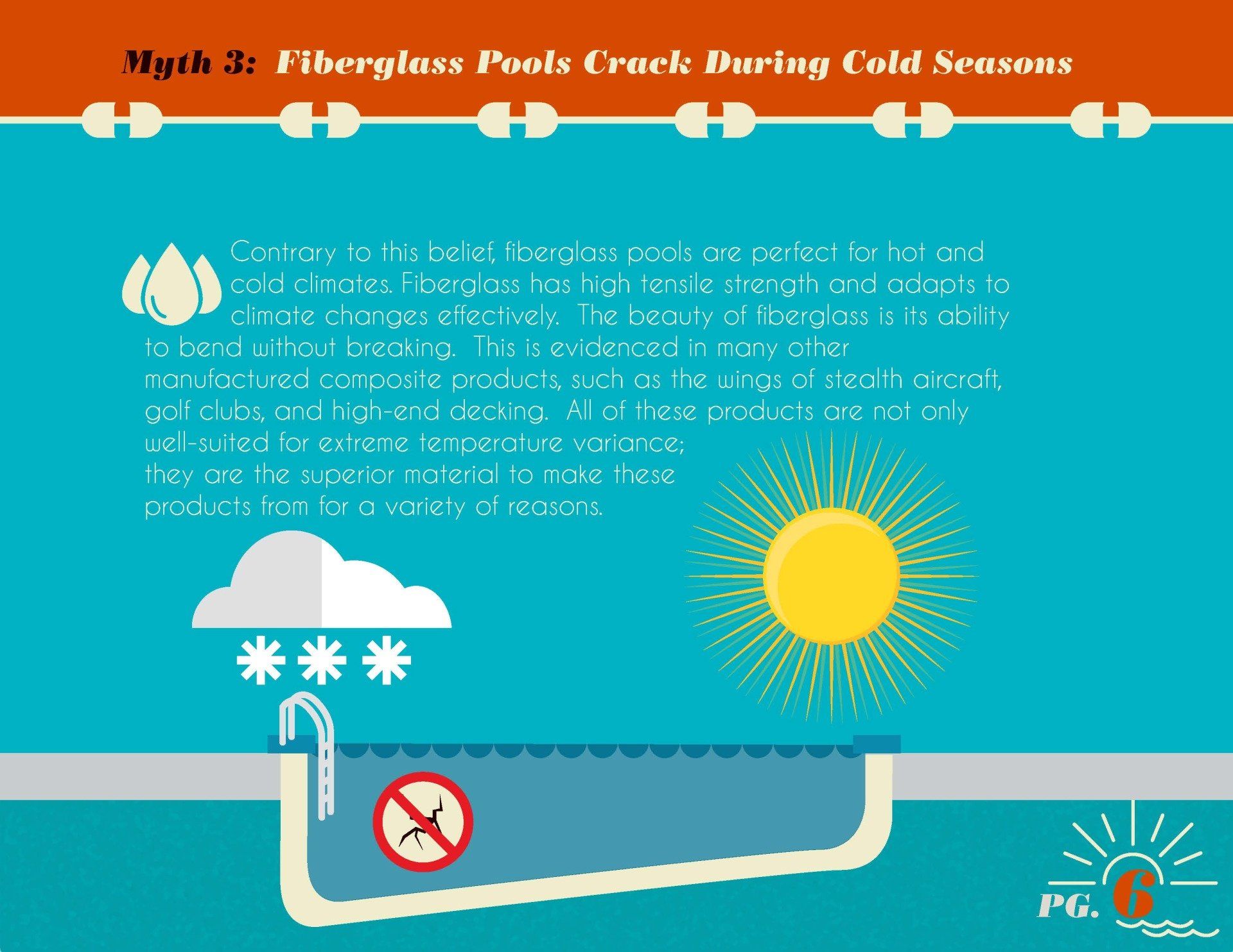 A myth about fiberglass pools cracking during cold seasons.