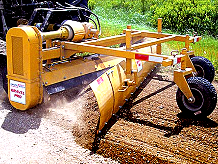 handyhitch gravel pro on gravel road