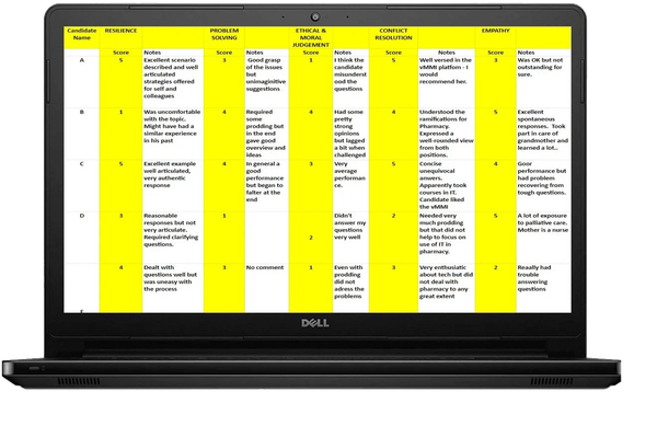 List Reporting — Hamilton, ON — ProspectHR MMI