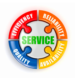 service