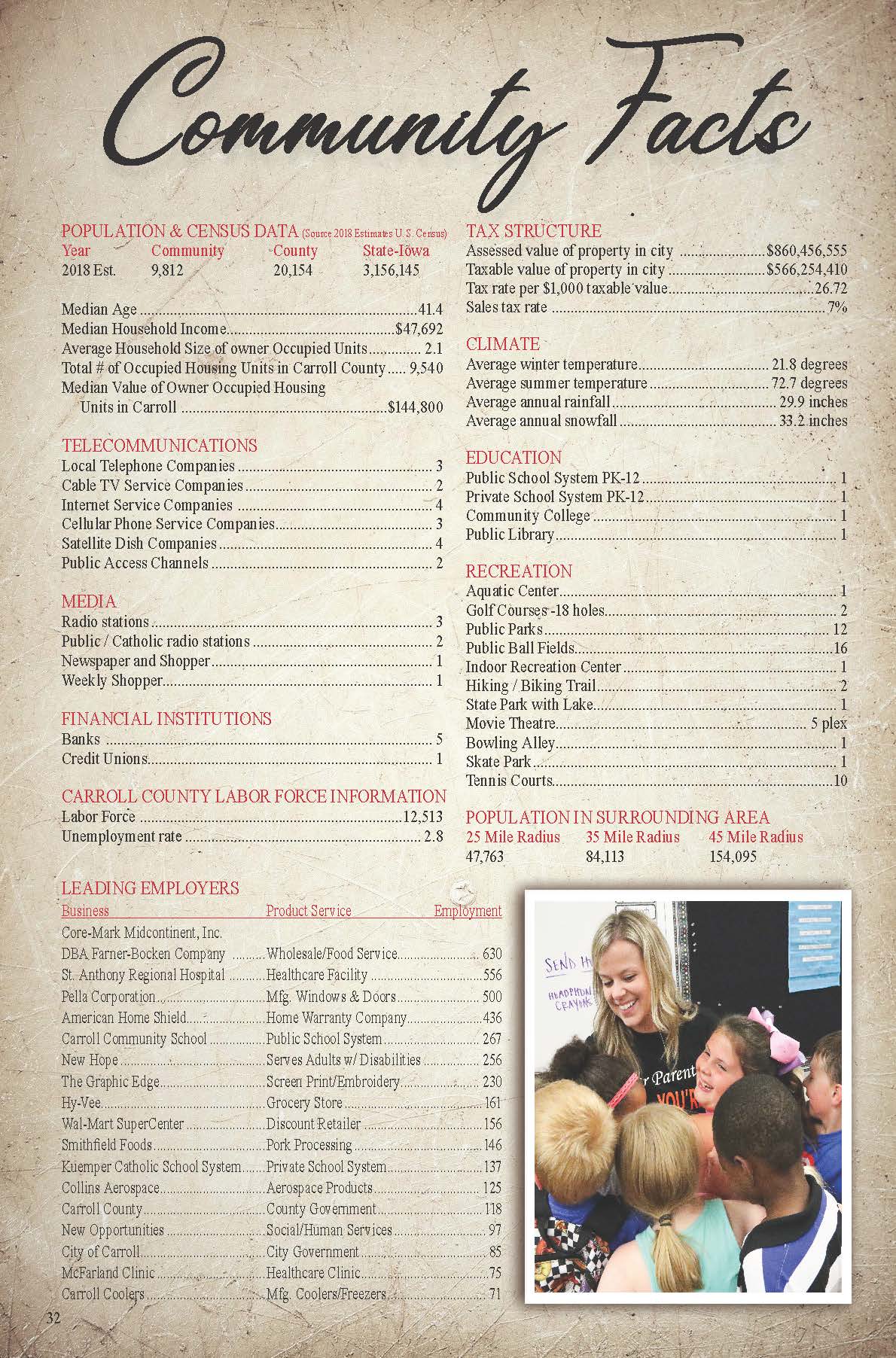 A poster with a list of community facts and a picture of a group of children.