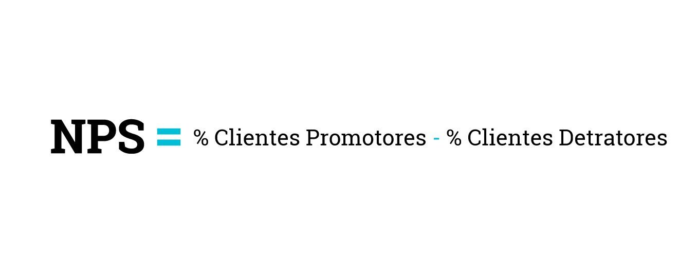 Nps = % clientes promotores % clientes detratores is written on a white background.