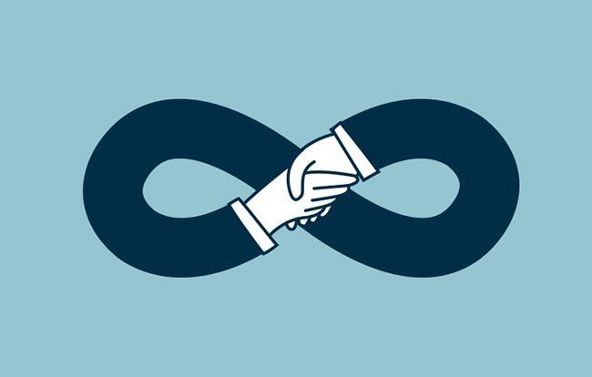 Consumo Colaborativo e o Neo consumidor. Até onde isso vai?