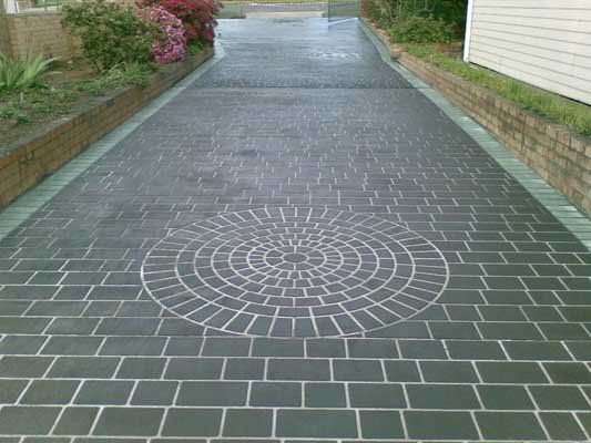 custom pathway