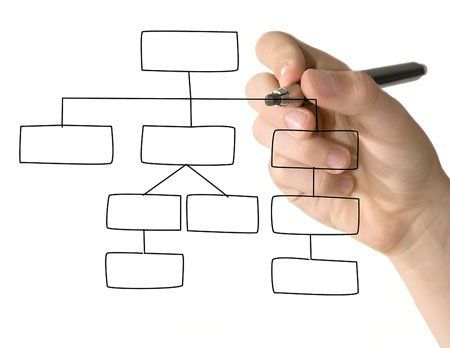 Sitemap