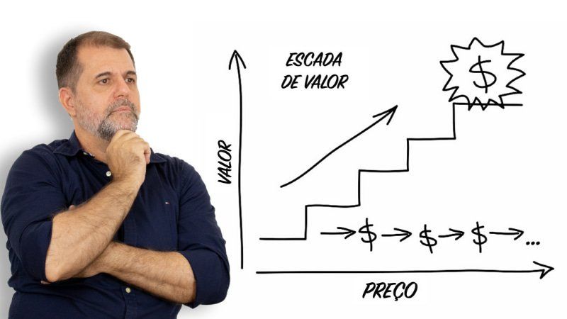 Escada de valor: o que é e por que você provavelmente precisa de uma