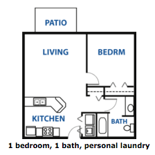 Benevento 1-Bed 1-Bath