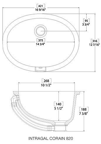820 Specification