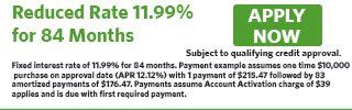 Financial Choice — Charleston, WV — Ed's Home & Commercial Improvement
