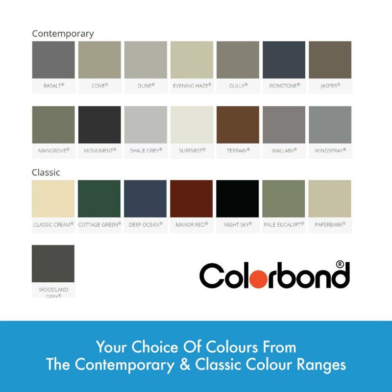 colorbond pallete