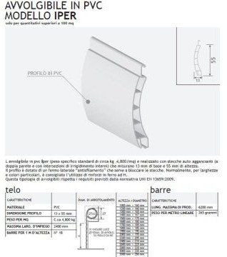 Avvolgibile Modello Iper
