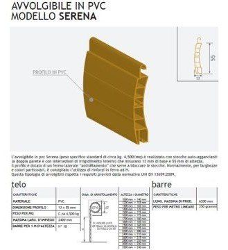 Avvolgibile Modello Serena