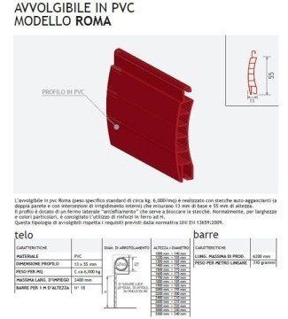 Avvolgibile Modello Roma
