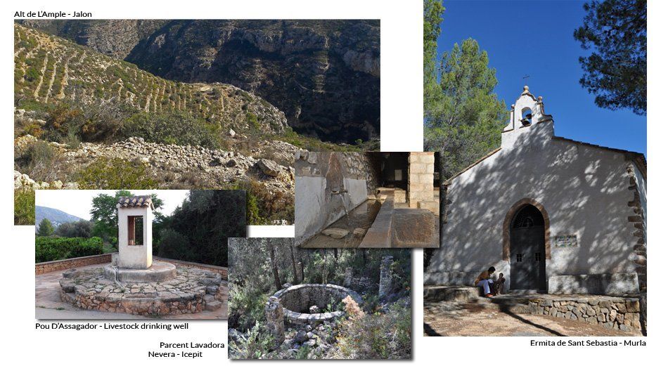 Historical Sites