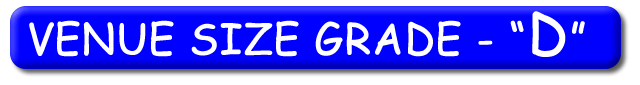 Click here to see which venues this D grade Playzone fits into Information about Toddler party in Fairfield Park