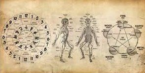 Raffigurazione delle tecniche di agopuntura
