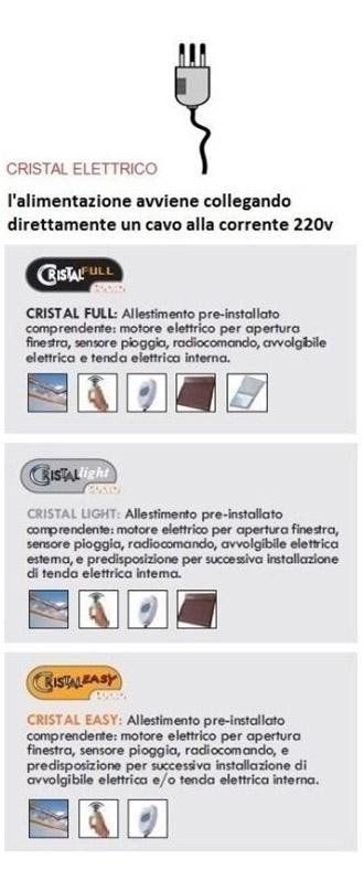 allestimento cristal elettrico