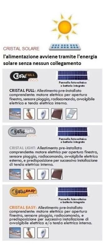 allestimento cristal solare
