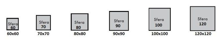 misure standard modello finestra Sfera Luxin