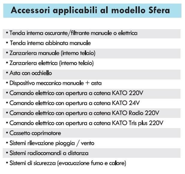 accessori modello sfera