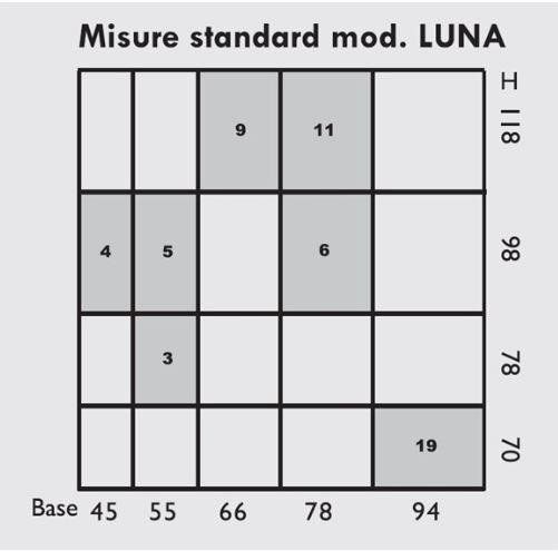 tab misure standard luna