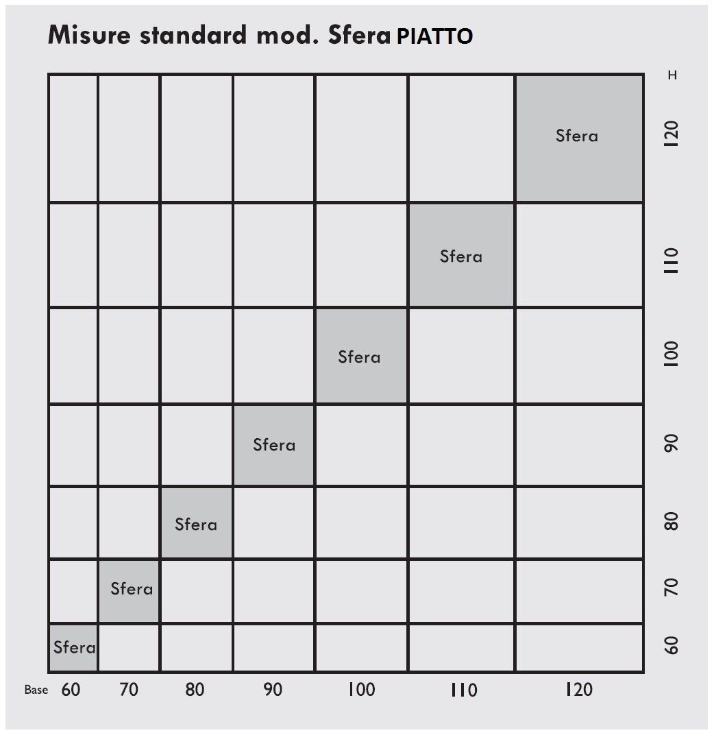 misure standard modello sfera piatto