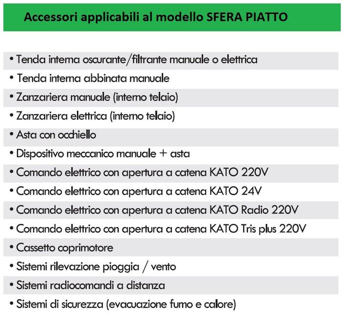 accessori modello sfera