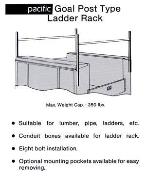 Diagram of a goal post type ladder rack with specifications including weight capacity, installation details, and material suitability.
