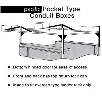 Diagram of Pacific pocket-type conduit boxes with bottom-hinged door, designed for overcab ladder racks.