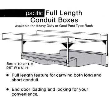 Diagram of Pacific full-length conduit boxes for heavy-duty racks. Boxes are 10'3